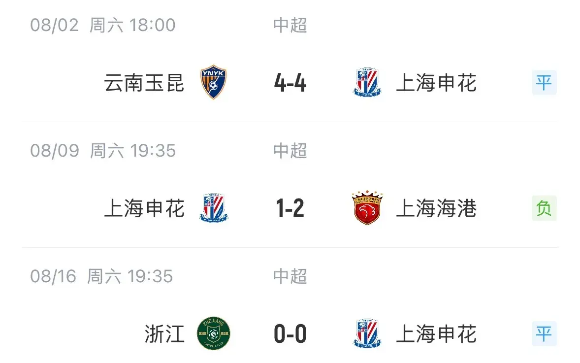 https, 领先第, div