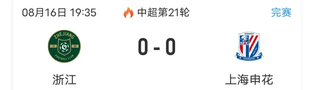 怎么到近几, 从领先