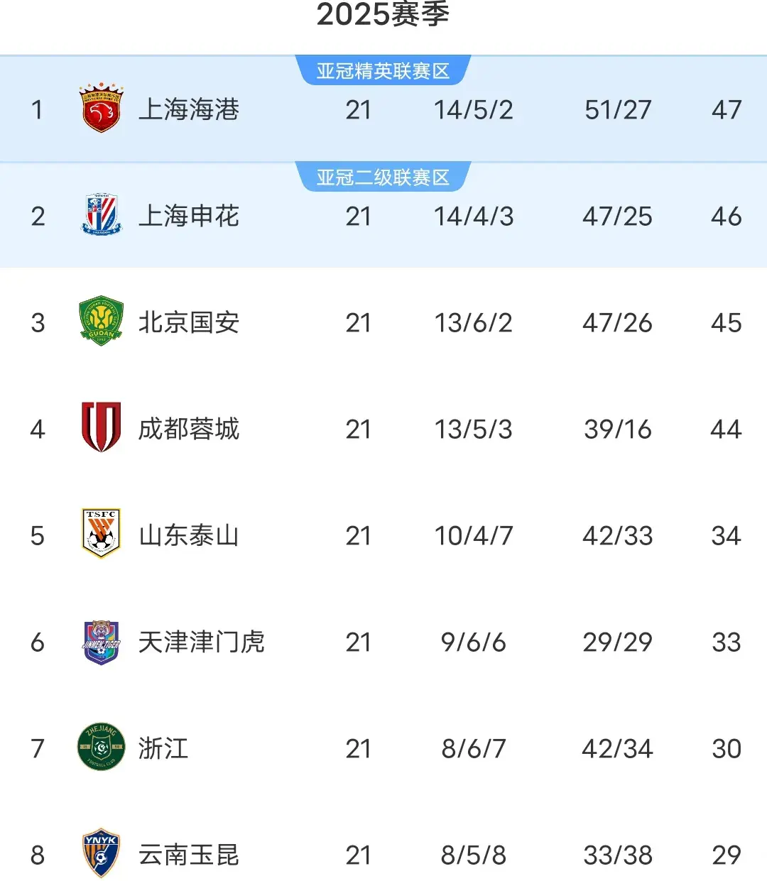 https, 项赛事能走