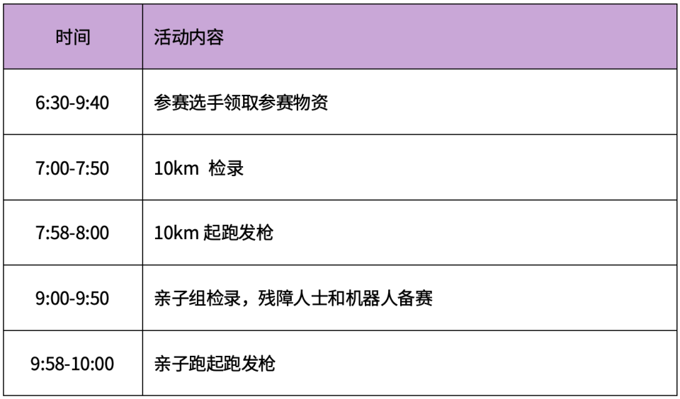 vkjMh, 将按无人认, rh