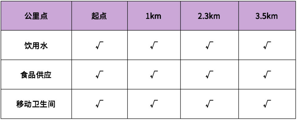MWMoQ, 右两侧, 请选手不要